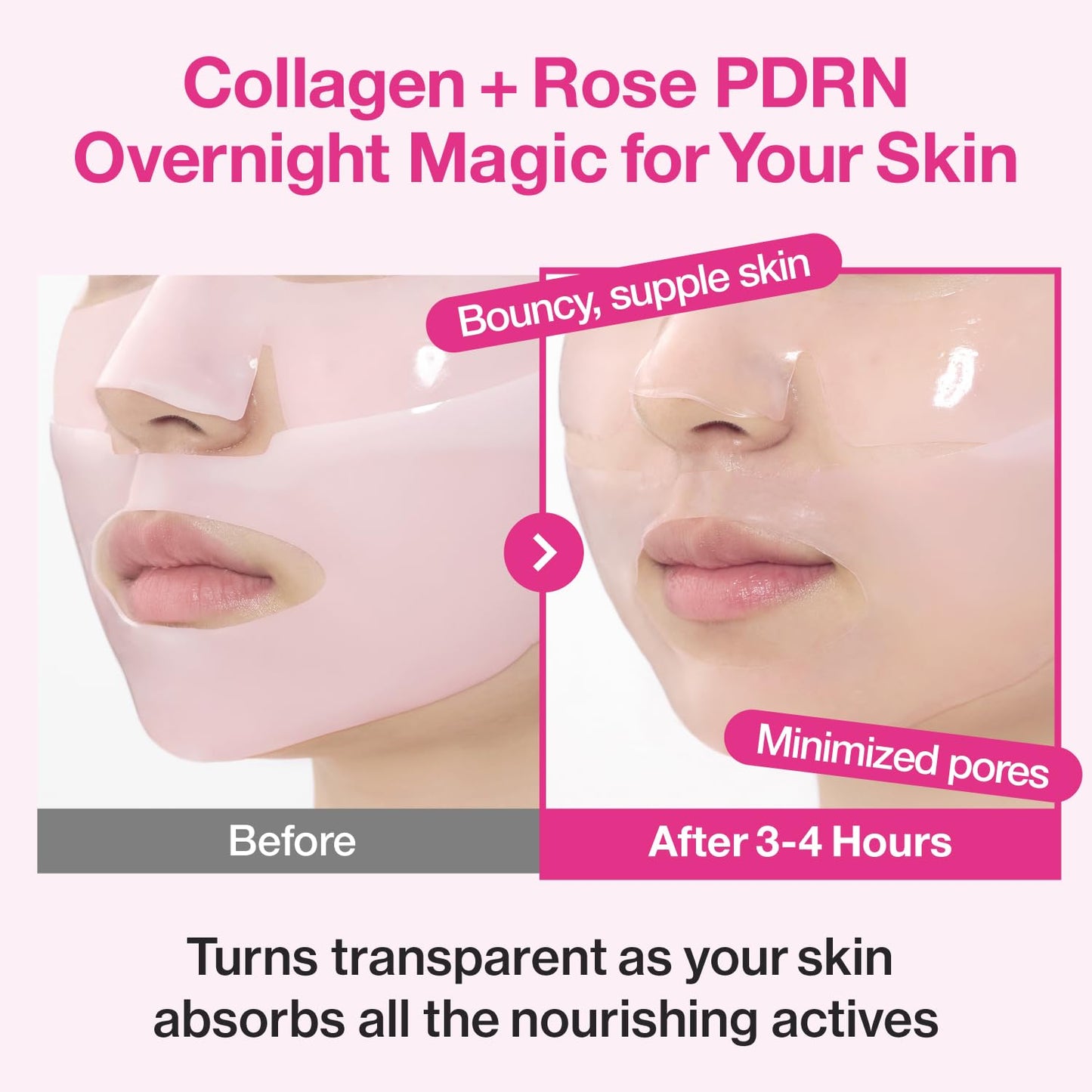 No.2 Overnight Face Mask | Rose PDRN Overnight Collagen Mask | Korean Glass Skin Essential | Elasticity, Hydrating, Firming, Enlarged Pores | Collagen, Peptides, PDRN | 37G, 4Ea