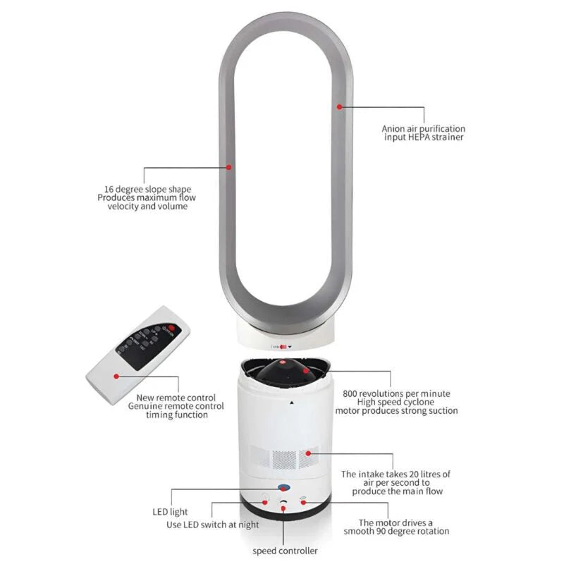Ventilateur Sans Pales Avec Télécommande Et Purification D'Air