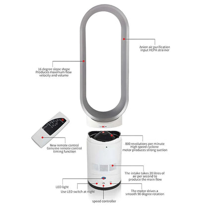 Ventilateur Sans Pales Avec Télécommande Et Purification D'Air